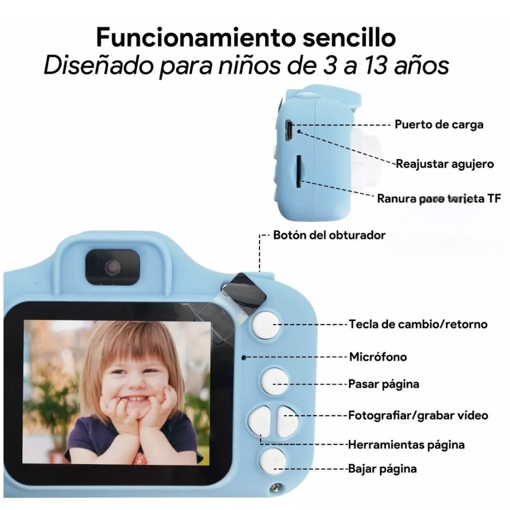 TOMA Y GUARDA HASTA 5MIL FOTOS
