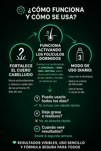 Solución 3 en 1 que Necesitas Para Ver Cabello Nuevo y Más Denso