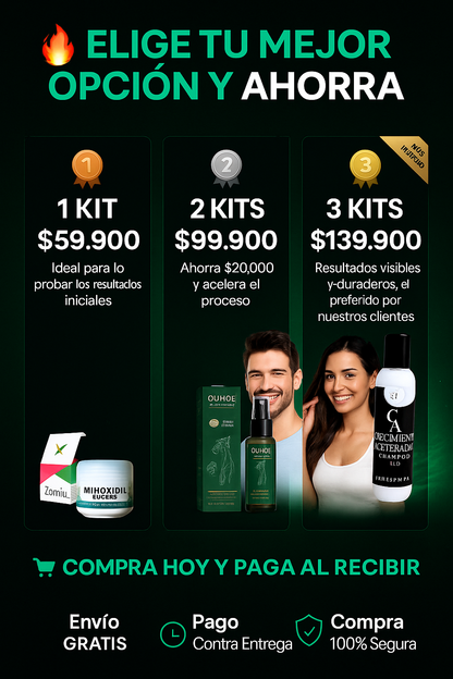 Solución 3 en 1 que Necesitas Para Ver Cabello Nuevo y Más Denso